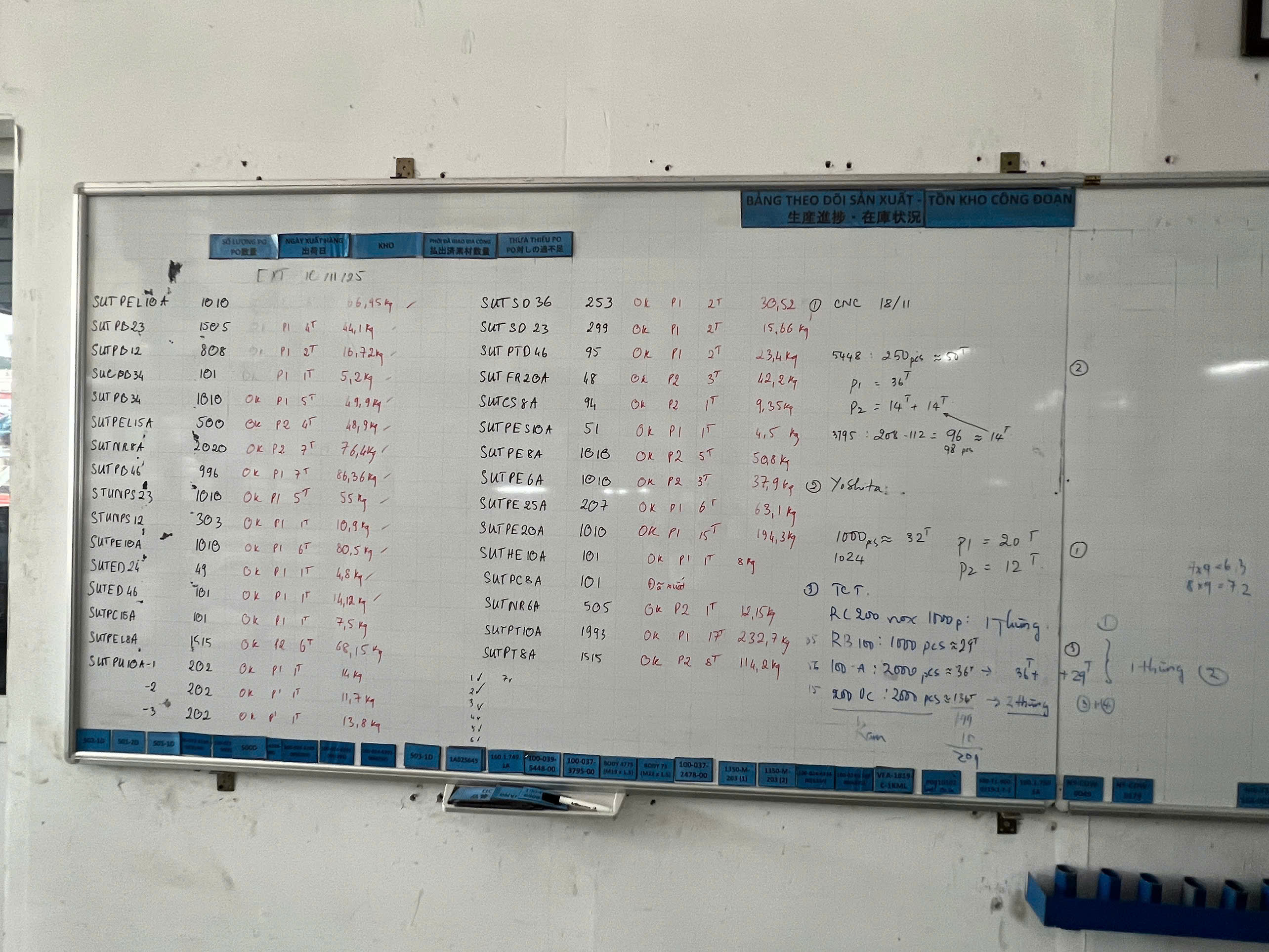 Manufacturing Board 1.jpg